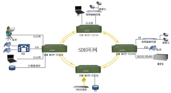 <a href=http://apls.com.cn/yezhan/ target=_blank class=infotextkey>Ұ(zhn)һwO(sh)</a>(yng)ÈD.jpg